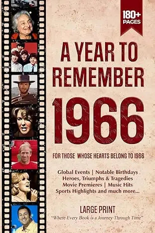 A year to remember 1966 history book with beige cover featuring filmstrip design and red text on global events