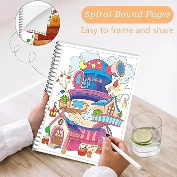 Aannanl adult coloring book set with three spiral-bound books featuring floral portrait, mandala, and mushroom house designs