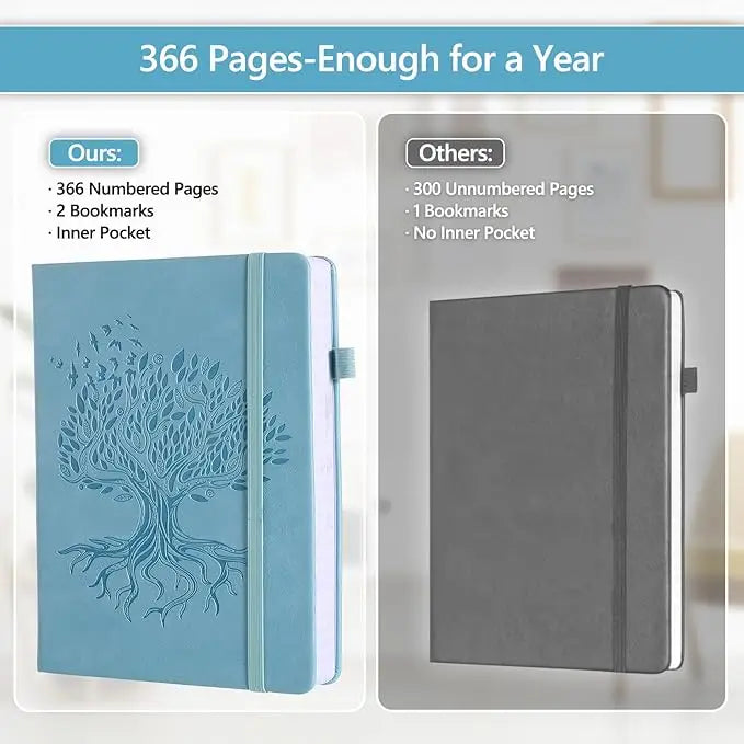 Hardcover leather journal for women and men in light blue with embossed tree of life and birds design elastic band and ribbon bookmarks